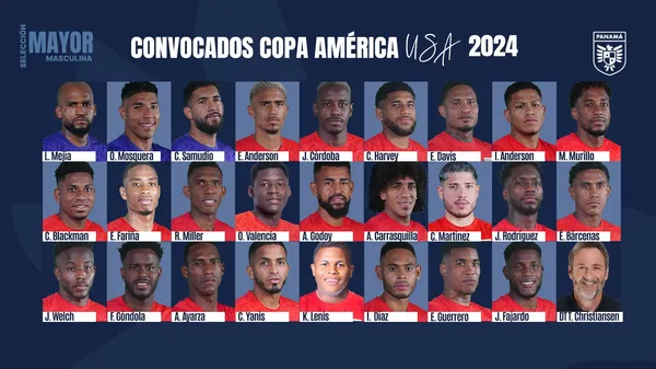 Los 26 convocados por Thomas Christiansen para la Cop América 2024. (