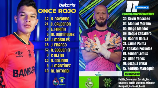 Fuente: CSD Municipal y Deportivo Mixco.