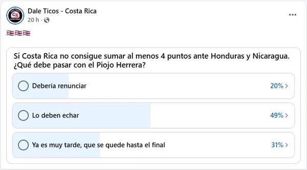 Encuesta realizada en Dale Ticos - Costa Rica / Facebook