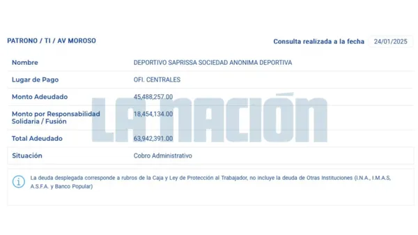 La deuda que tiene Saprissa con Hacienda. (