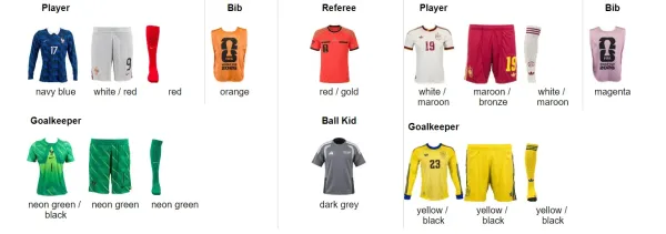 Así lo designó la FIFA. (FIFA.com)