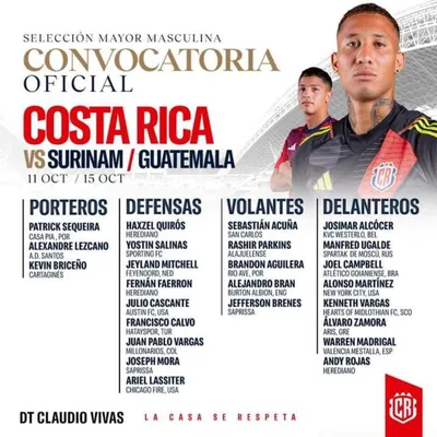 La lista de convocados de Costa Rica.
