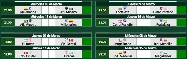 Las cuatro llaves de la fase tres de la Copa Libertadores 2023 (Fuente: Promiedos-Argentina)