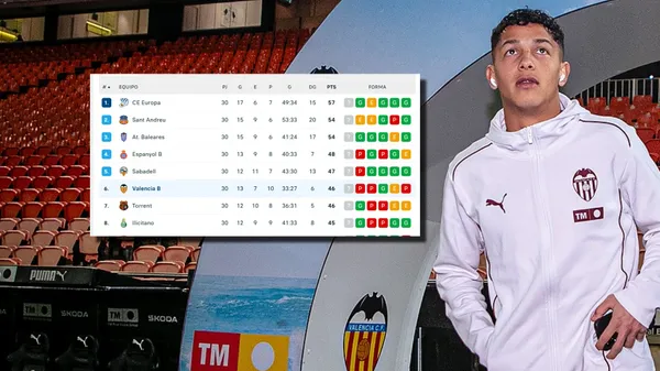 El Valencia de Warren Madrigal está sexto.