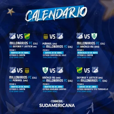 El calendario de Millonarios en la Copa Sudamericana 2023 (