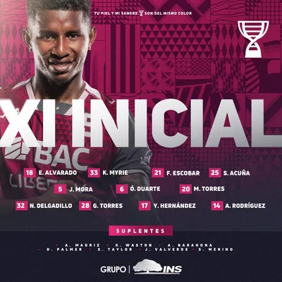 El esquema de Paulo Wanchope para enfrentar a Santa Ana (Saprissa).