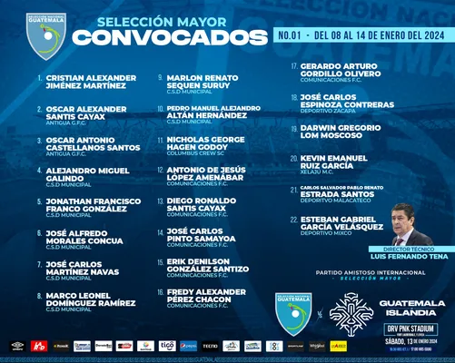 Los convocados de Guatemala para el amistoso contra Islandia (
