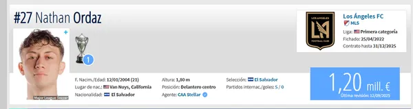El valor actualizado de Nathan Ordaz.