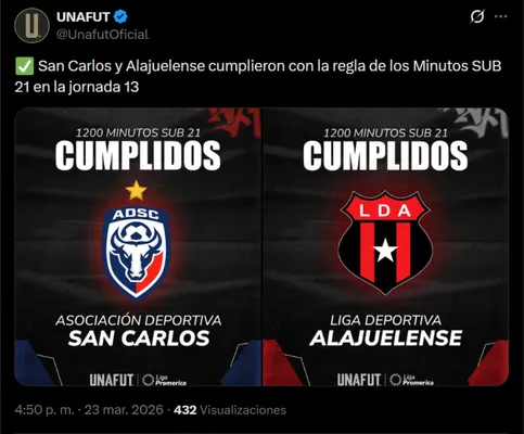 UNAFUT anunció el logro de Alajuelense. (