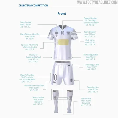 Así deberá ser la indumentaria en el mundial de clubes.