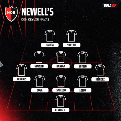 El once que prepara Newell's con Keylor Navas - Bolavip 