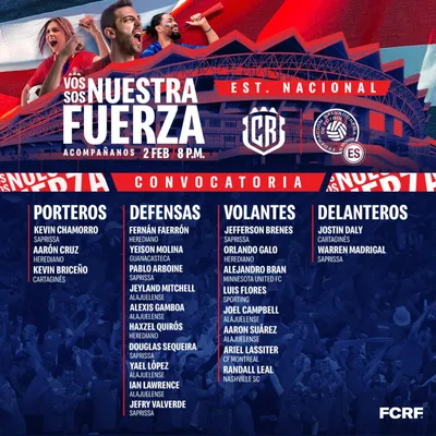 La lista de convocados de Costa Rica. (