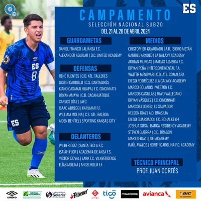 La lista de convocados de El Salvador Sub 20. (