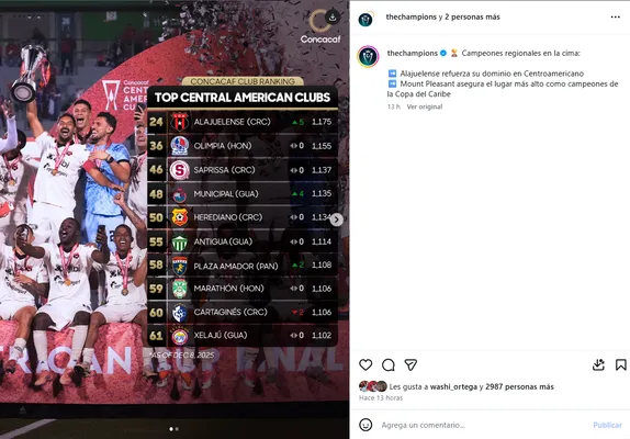 Así está el ranking Concacaf en Centroamérica. (Instagram)