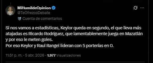 Aficionados en redes sociales sobre Keylor Navas