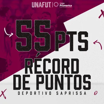 La imagen que Unafut subió a sus redes sociales para felicitar al Deportivo Saprissa por su récord de puntos en torneos cortos (