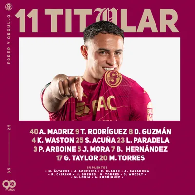 La alineación que compartió Saprissa antes de la salida de Loría.
