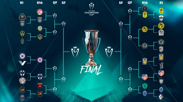 Así avanza la Concachampions 2026 (Concacaf).
