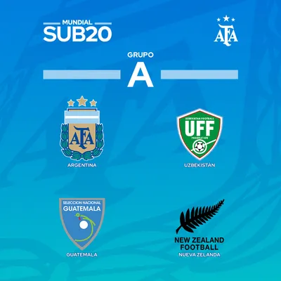 El Grupo A del Mundial Sub-20 Argentina 2023 (