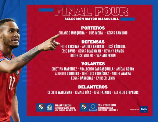 Convocatoria de Panamá (Fepafut)