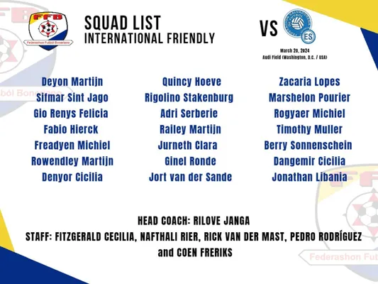 La lista de convocados de Bonaire para enfrentar a El Salvador. (