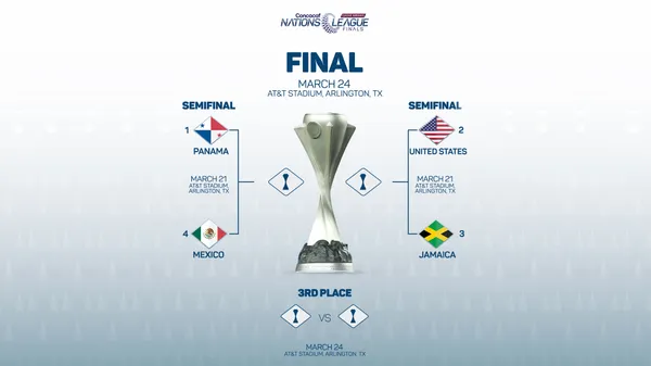 Las llaves del Final Four 2024-25 (
