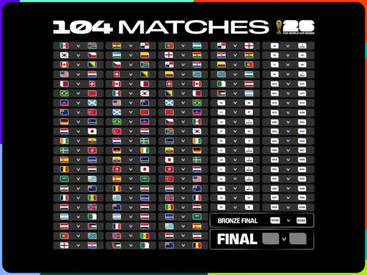 Los 104 partidos del Mundial 2026. (FIFA.com)