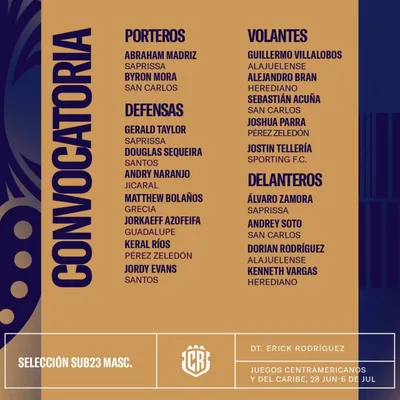 Los 18 convocados de Erick Rodríguez para los Juegos Centroamericanos y del Caribe (