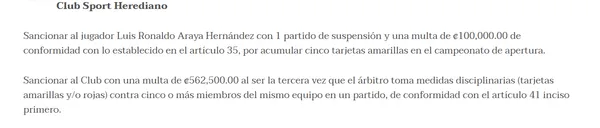  Doble castigo para Herediano (Fedefútbol).