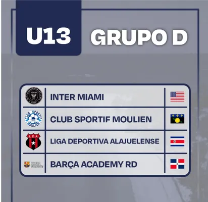 El grupo de Alajuelense en el MICFootball.