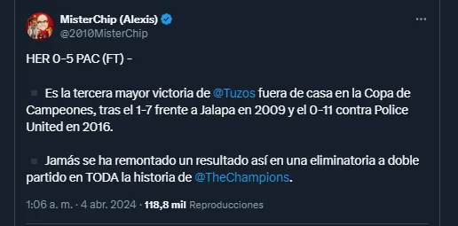 MisterChip en sus redes sociales 