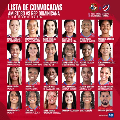 Convocadas (Fepafut)