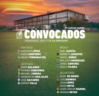 Los convocados por México para el Pre-Mundial. (