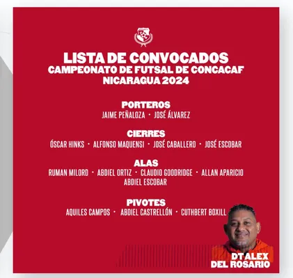 Los catorce convocados por Alex Del Rosario para el Premundial de Futsal de la Concacaf. (