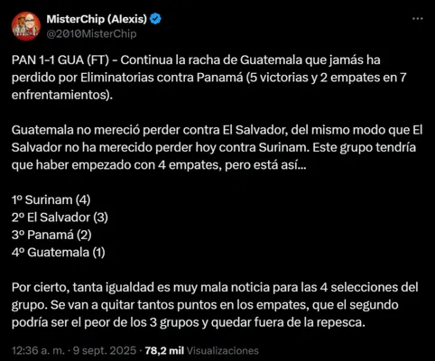 MisterChip habló de la paternidad de Guatemala a Panamá. (