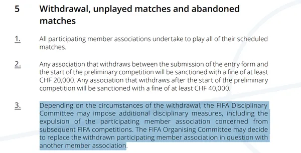 (FIFA).