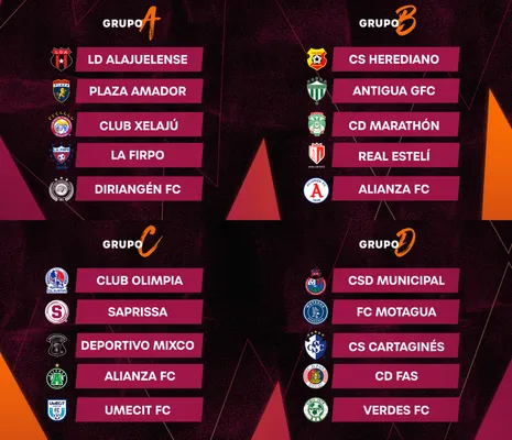 (Fotos: Concacaf)