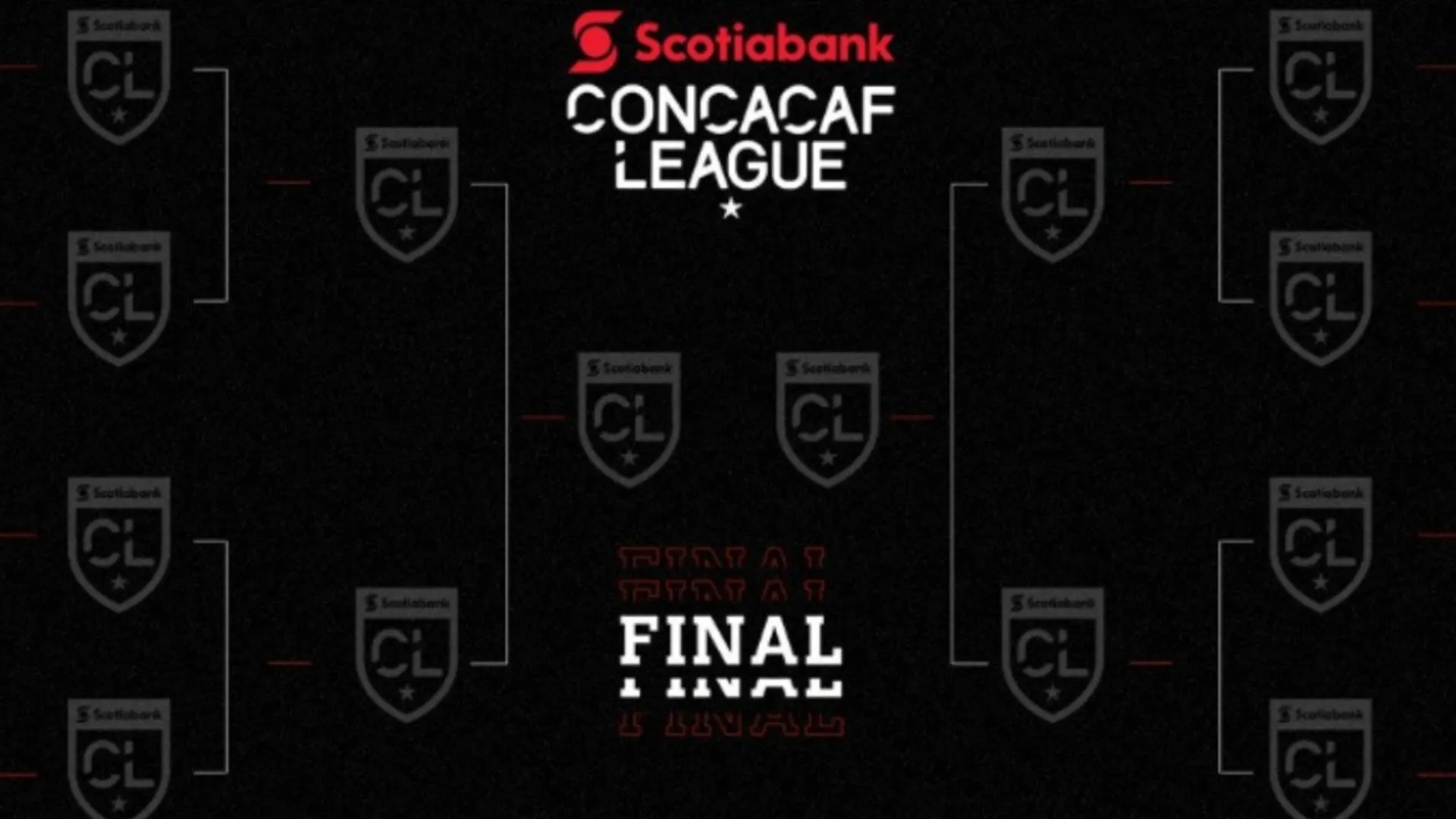 Definidos los octavos de final de la Liga Concacaf