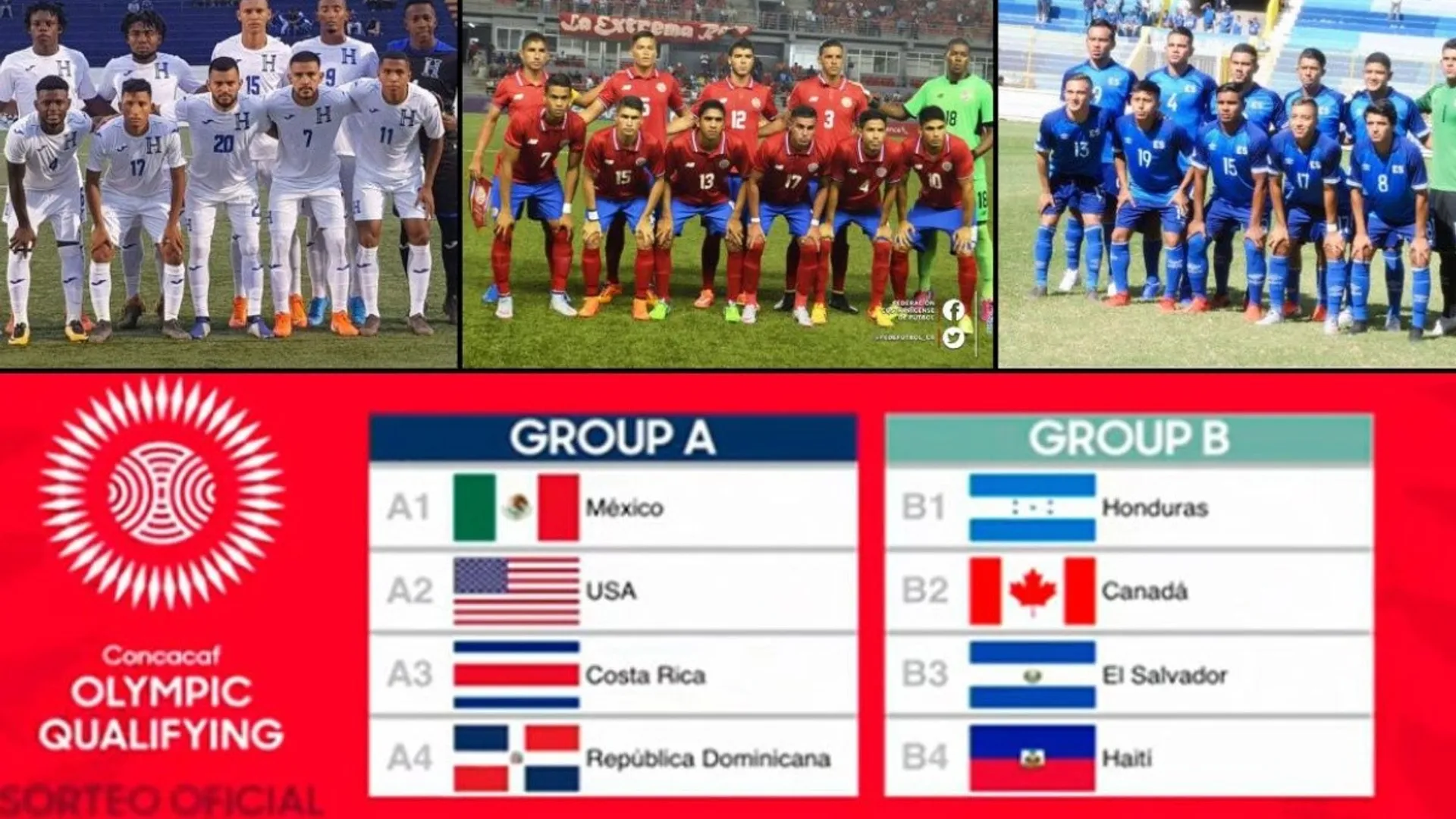 Concacaf confirmó el calendario del Preolímpico