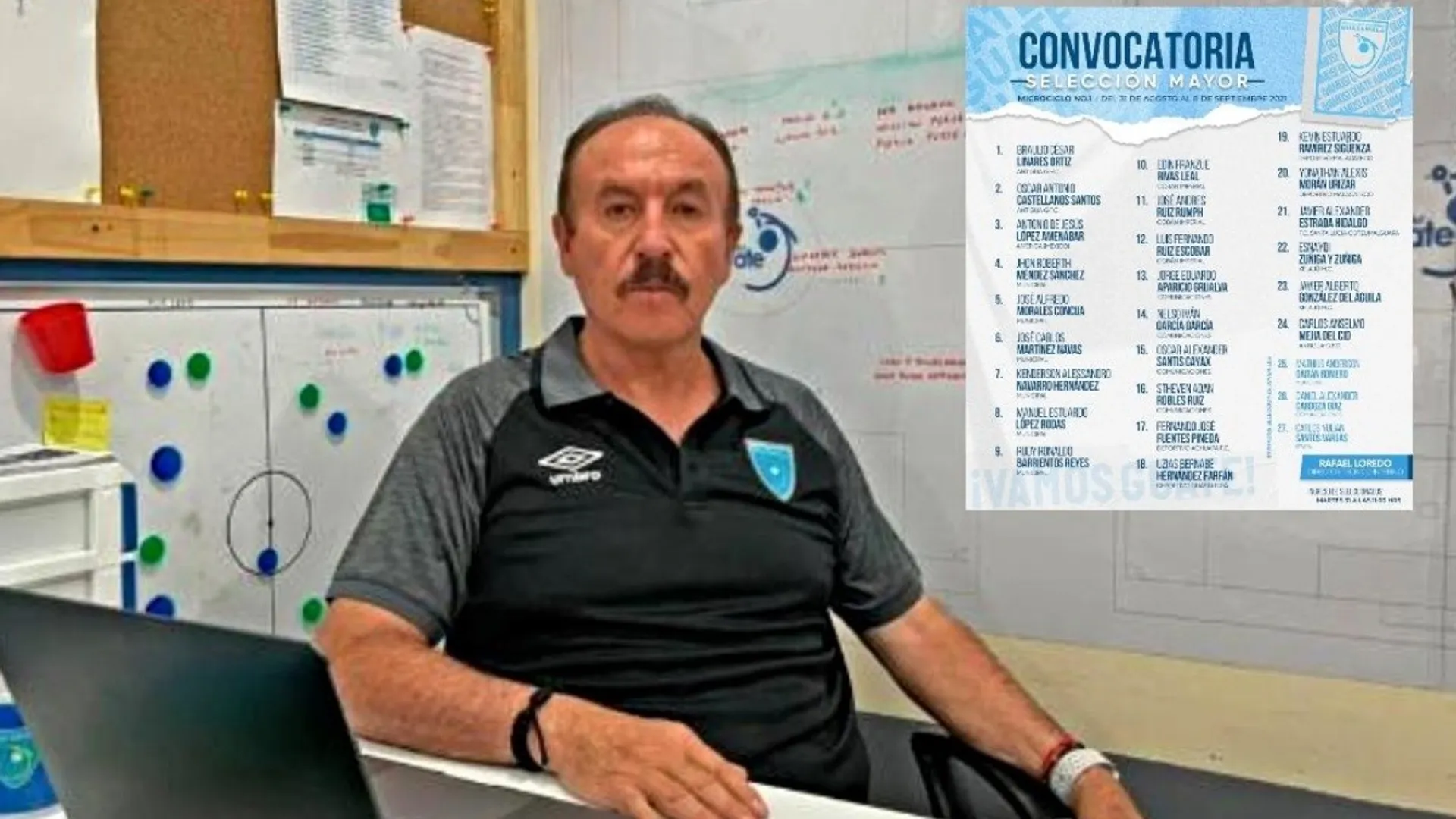 La convocatoria de la Selección de Guatemala para el primer microciclo y enfrentar a Nicaragua