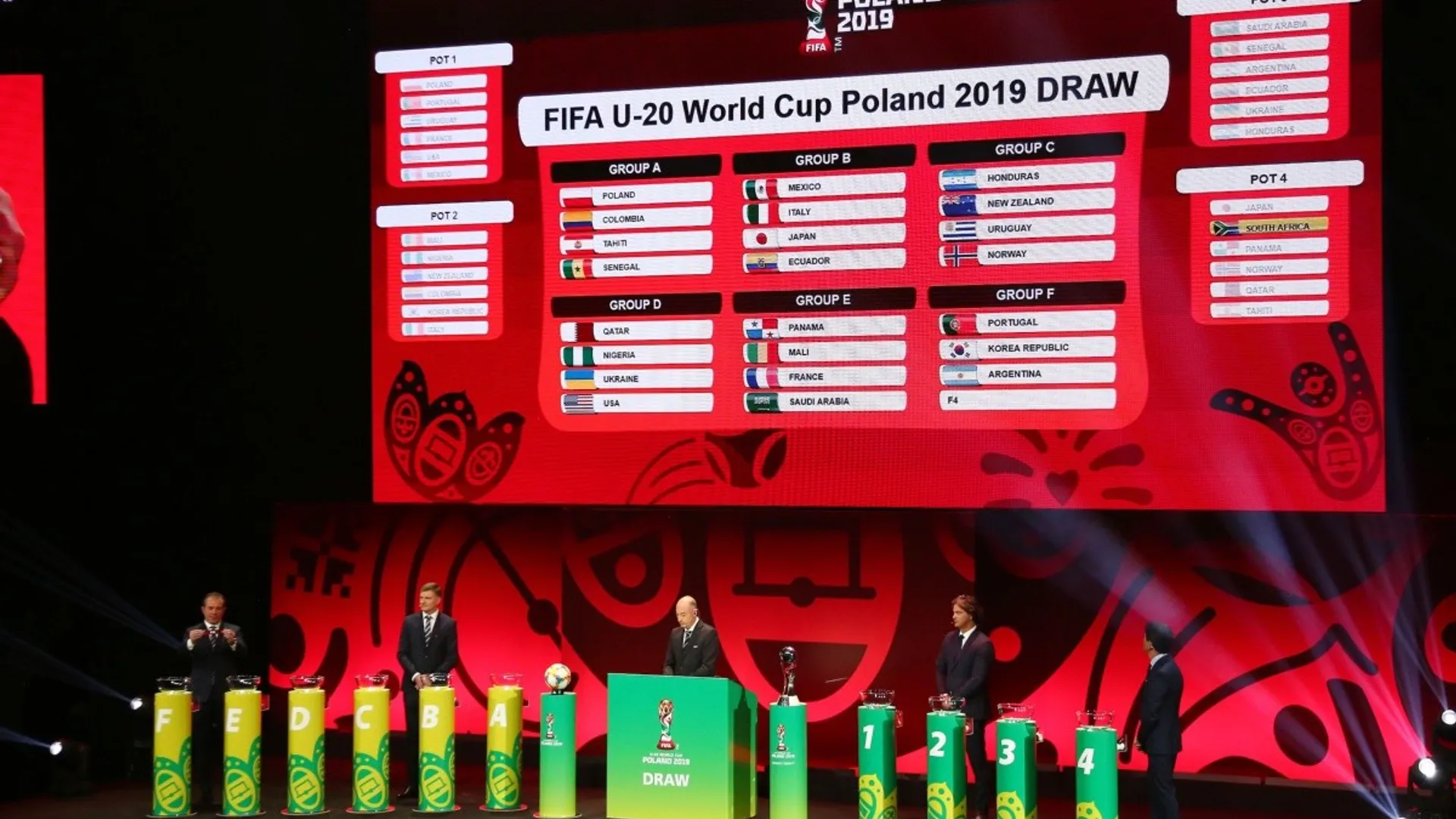 Honduras y Panamá en el Mundial Sub 20 ¡todo lo que debes saber!