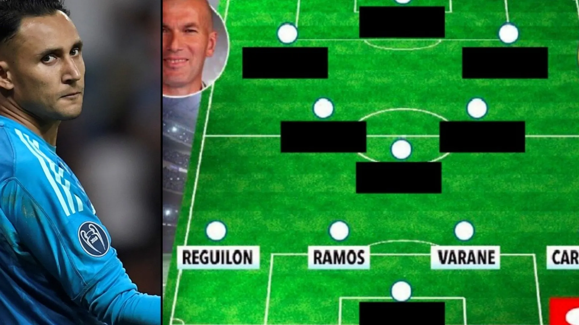 ¡De escándalo! The Sun armó un equipazo de Real Madrid la próxima temporada...y no está Keylor Navas .