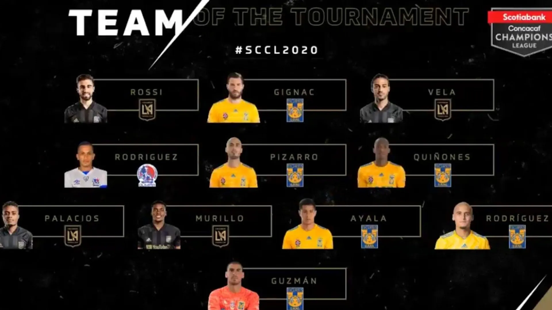 Jugador de Olimpia fue elegido en el once ideal de la Concachampions