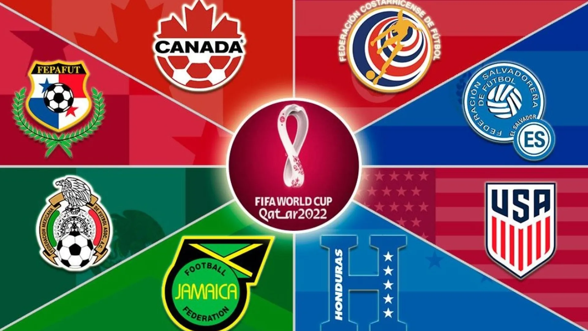 Eliminatorias Concacaf: fixture completo del Octogonal Final