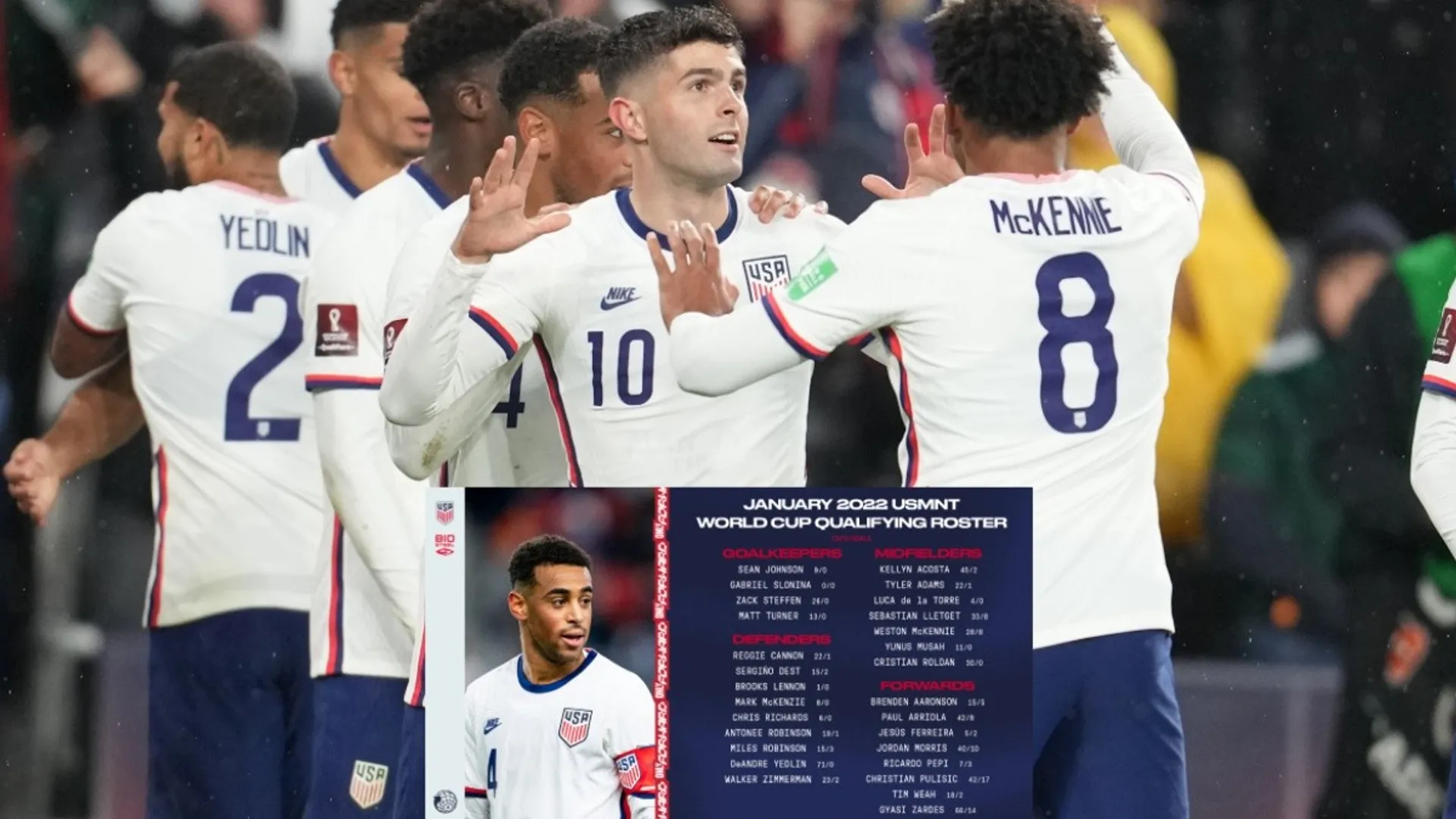 Eliminatorias Concacaf: Estados Unidos presenta nómina para enfrentar a El Salvador y Honduras