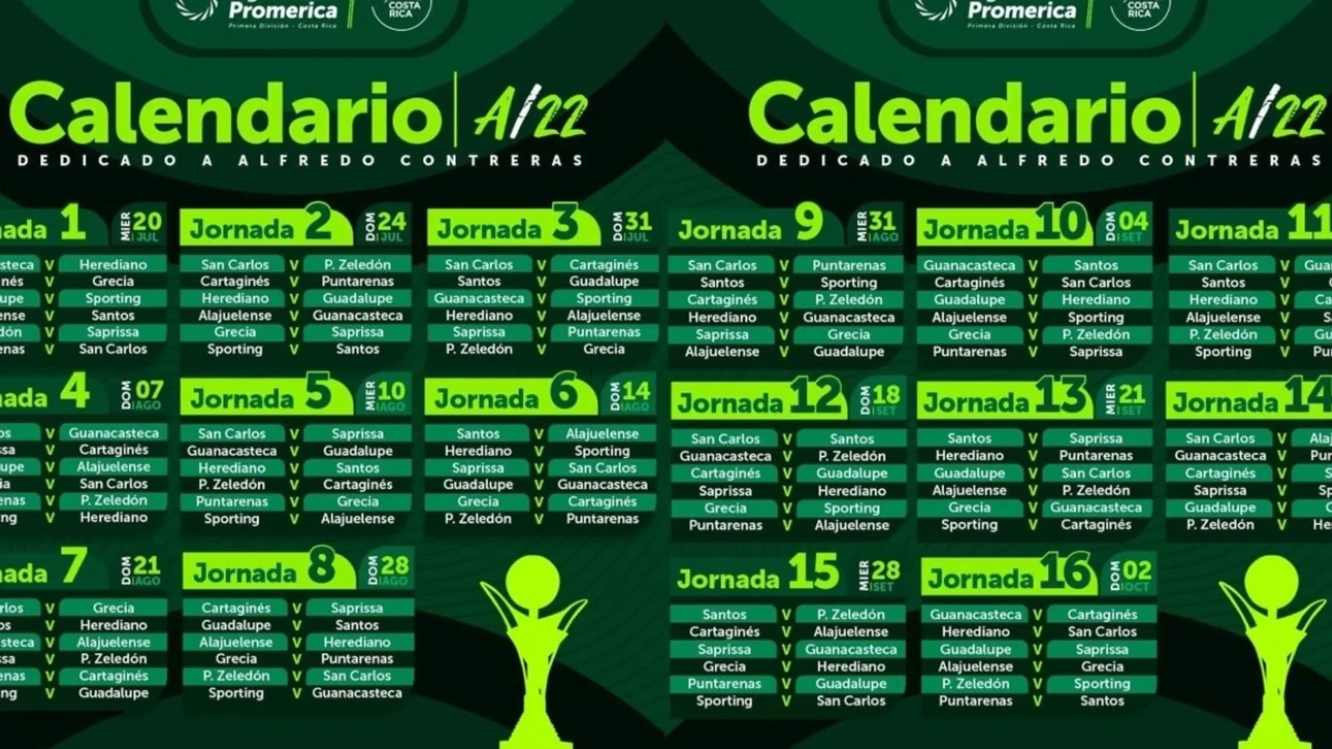 Costa Rica: Unafut ya definió el calendario para el Apertura 2022