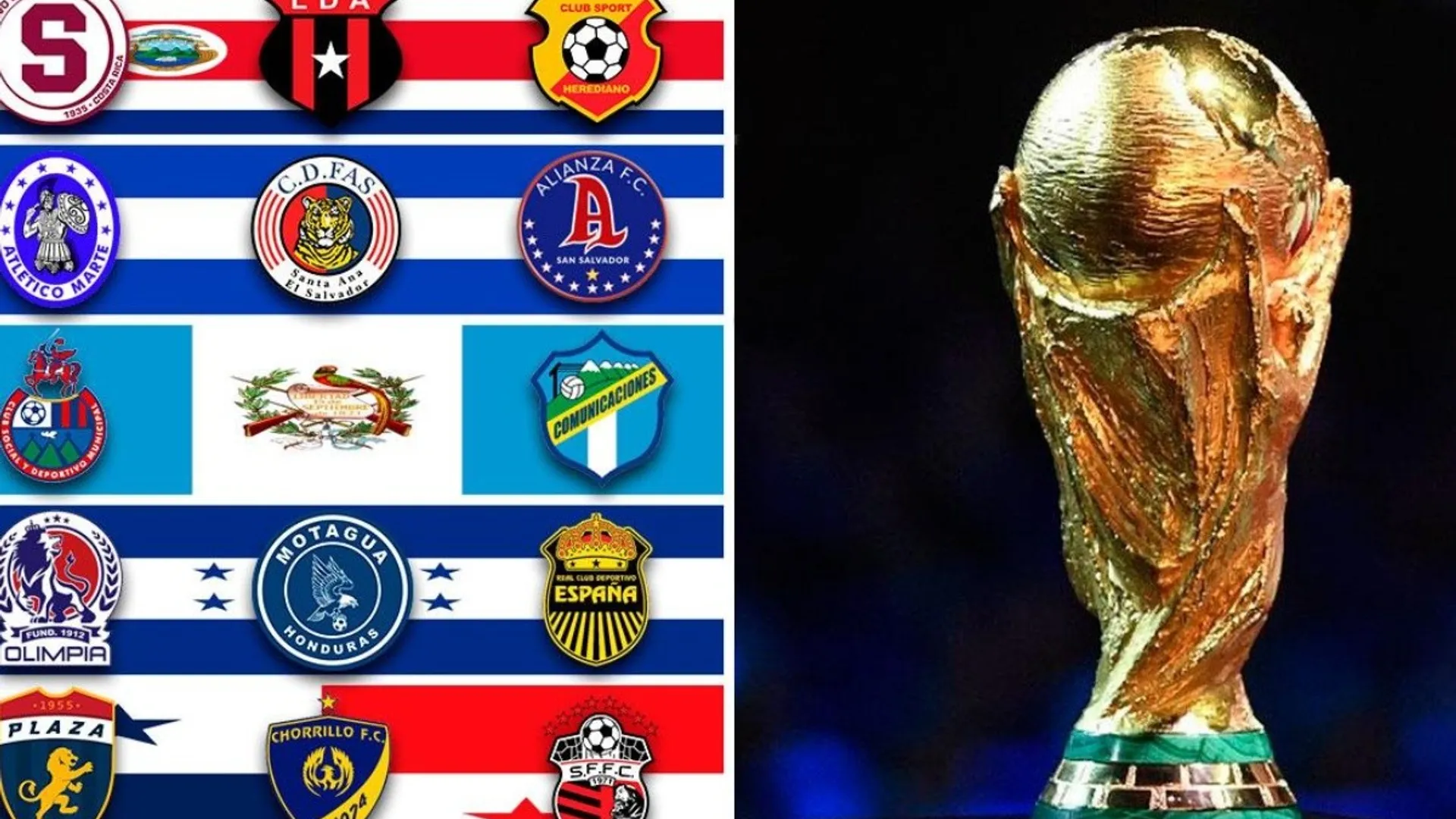 Los clubes centroamericanos que más aportaron a selecciones mundialistas