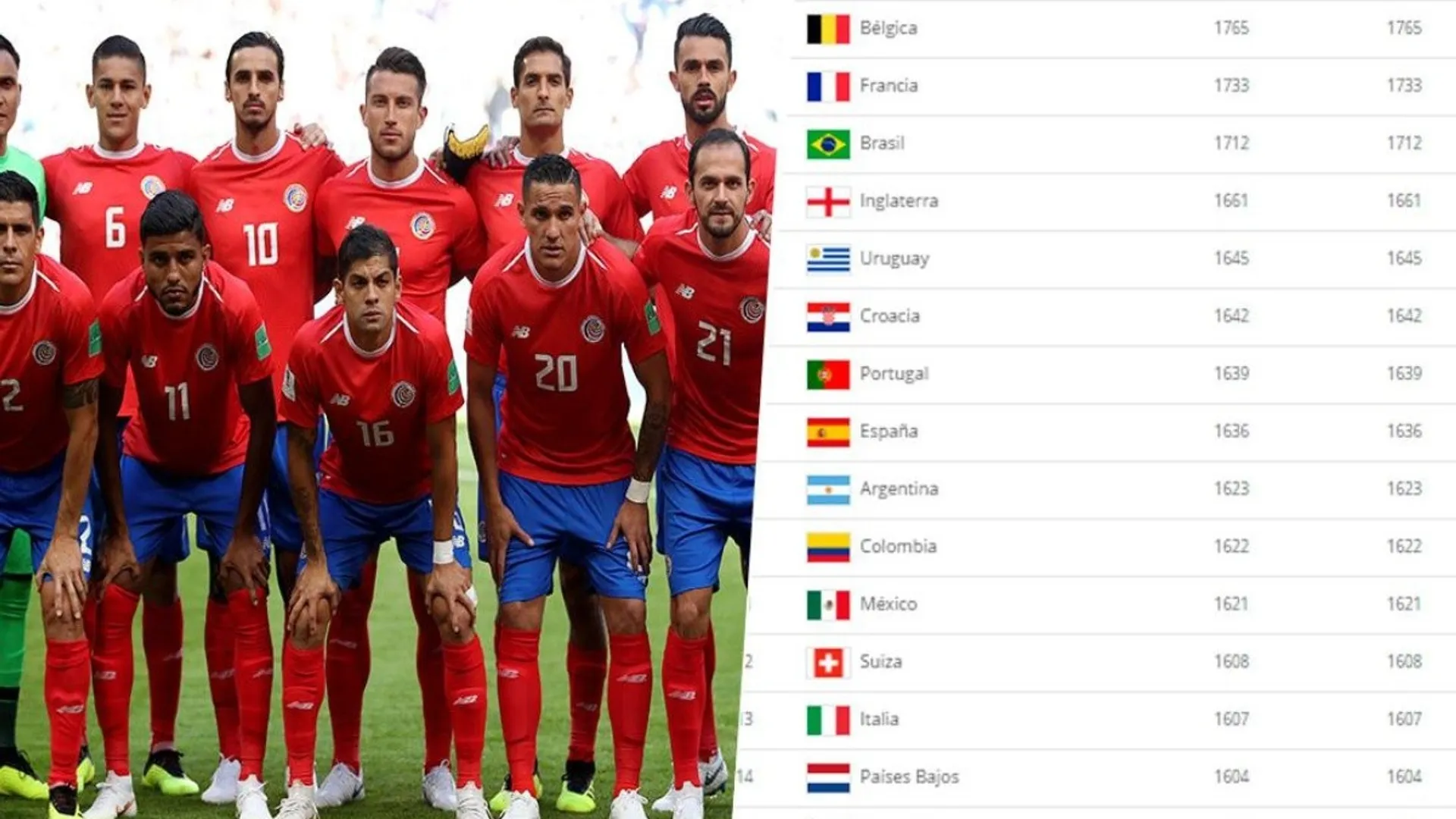 ¡Oficial! Costa Rica confirma amistoso con Top 15 del Ranking FIFA