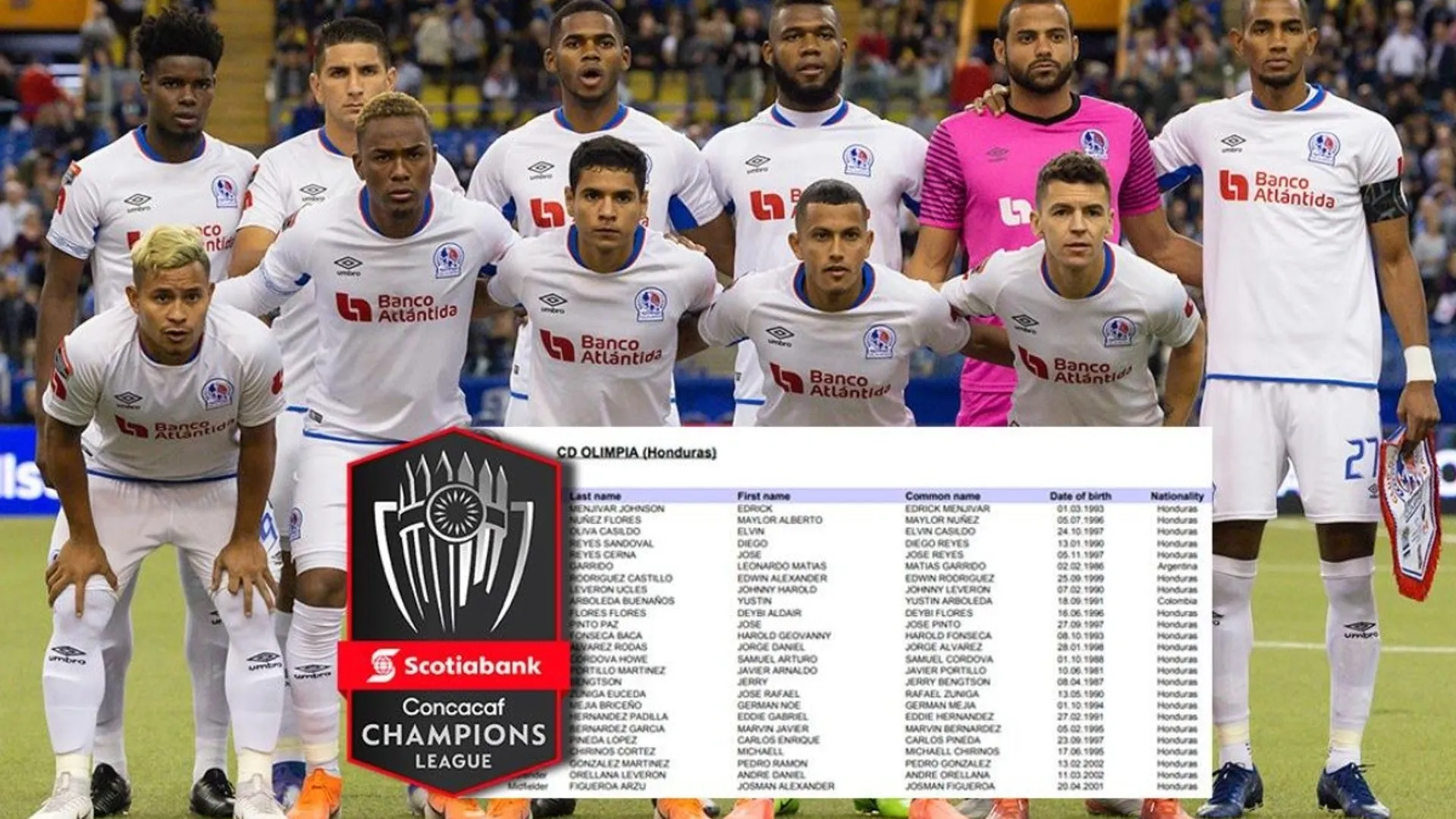 Concachampions 2020: Olimpia presenta lista definitiva de jugadores
