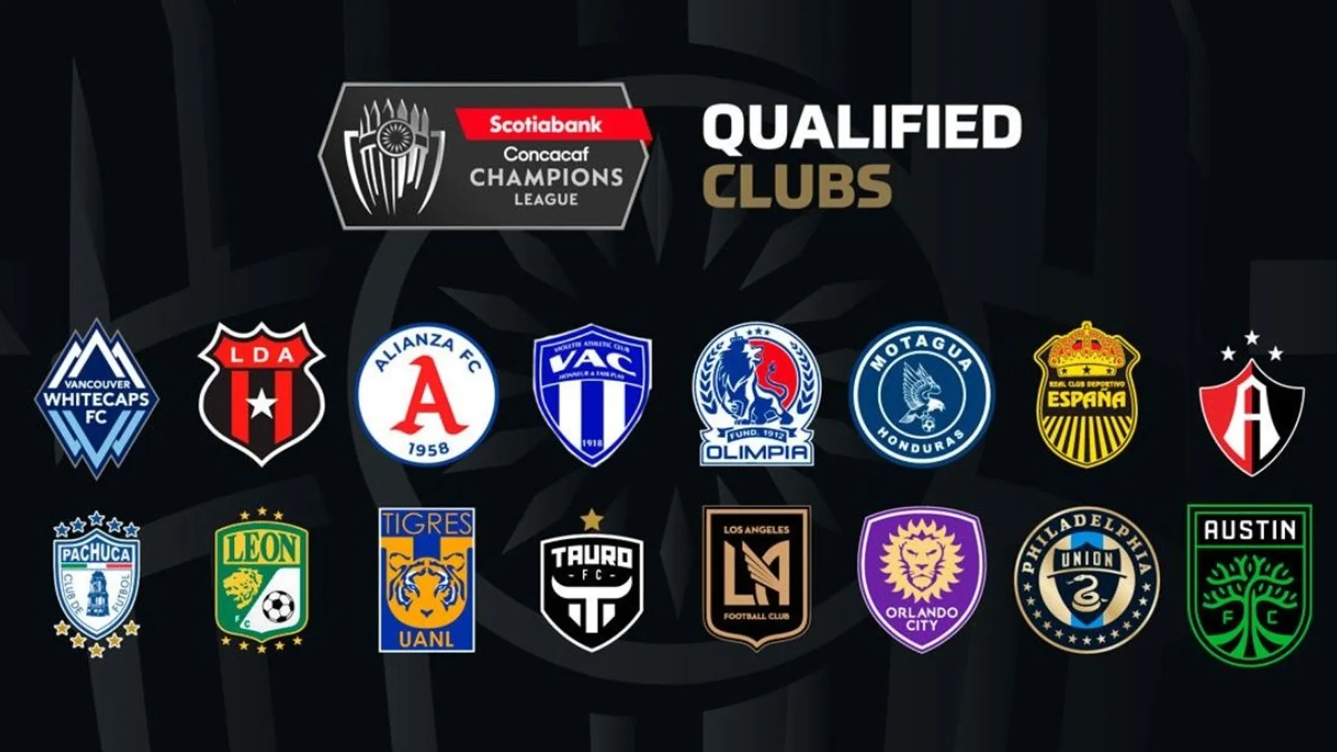 Concachampions 2023: confirmados los cruces de octavos de final de Liga de Campeones de la Concacaf